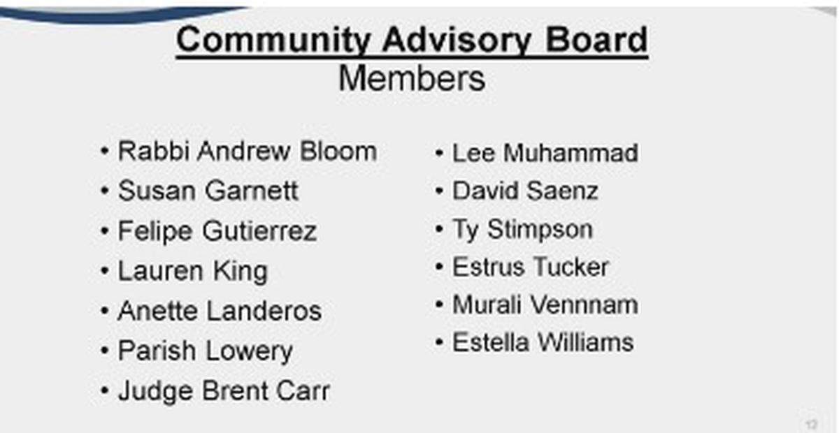 These are the proposed members so far for the Fort Worth Police Department’s Community Advisory Board.