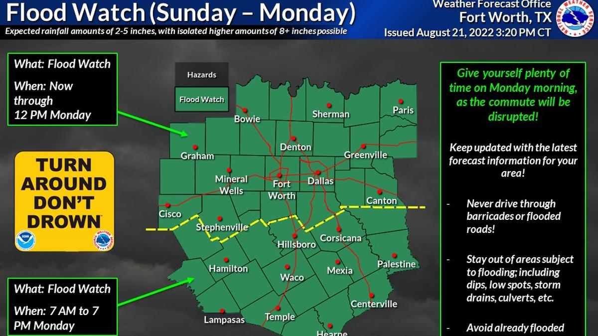 A flood watch for Tarrant County continues through noon Monday, but a flash flood warning was issued late Sunday night as thunderstorms moved into the area.