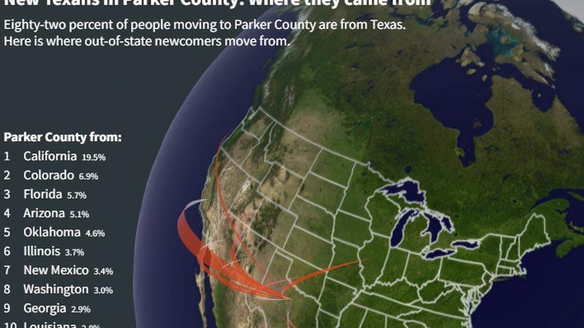 This map shows where Parker County’s out-of-state transplants are coming from