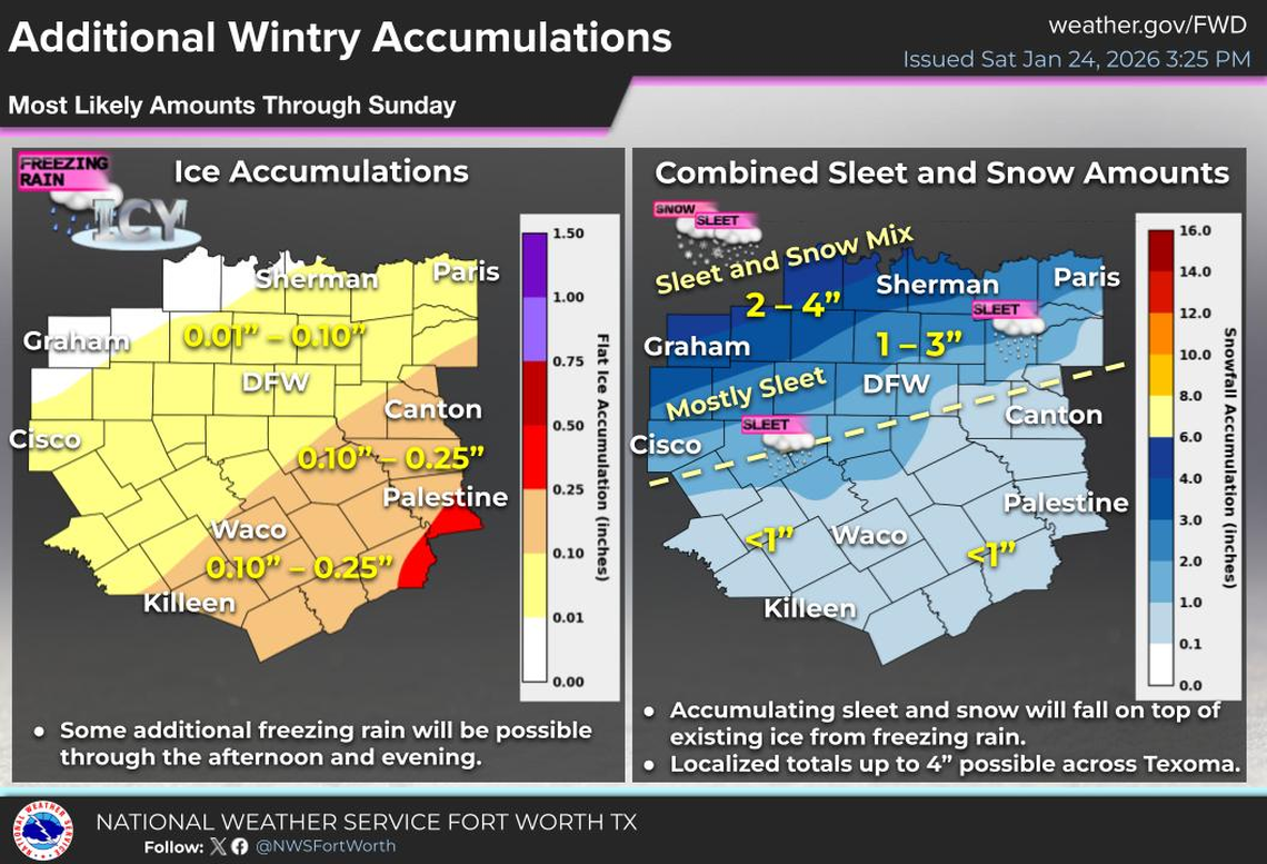 Updated accumulation outlook as of 3:25 p.m. Saturday, from the National Weather Service in Fort Worth.