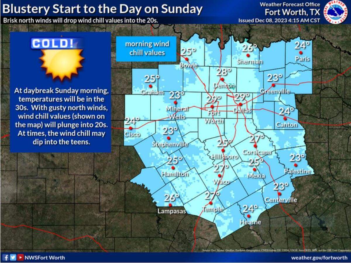 Behind the cold front, temperatures will drop below freezing for our northwestern counties on Saturday night. Temperatures for the Metroplex and to the south will be near or just above freezing. Gusty winds behind the cold front will bring wind chill values down into the 20s for most of the region.