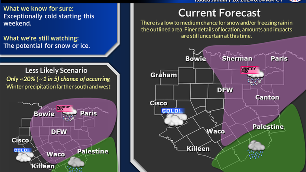 National Weather Service forecast as of Wednesday morning.