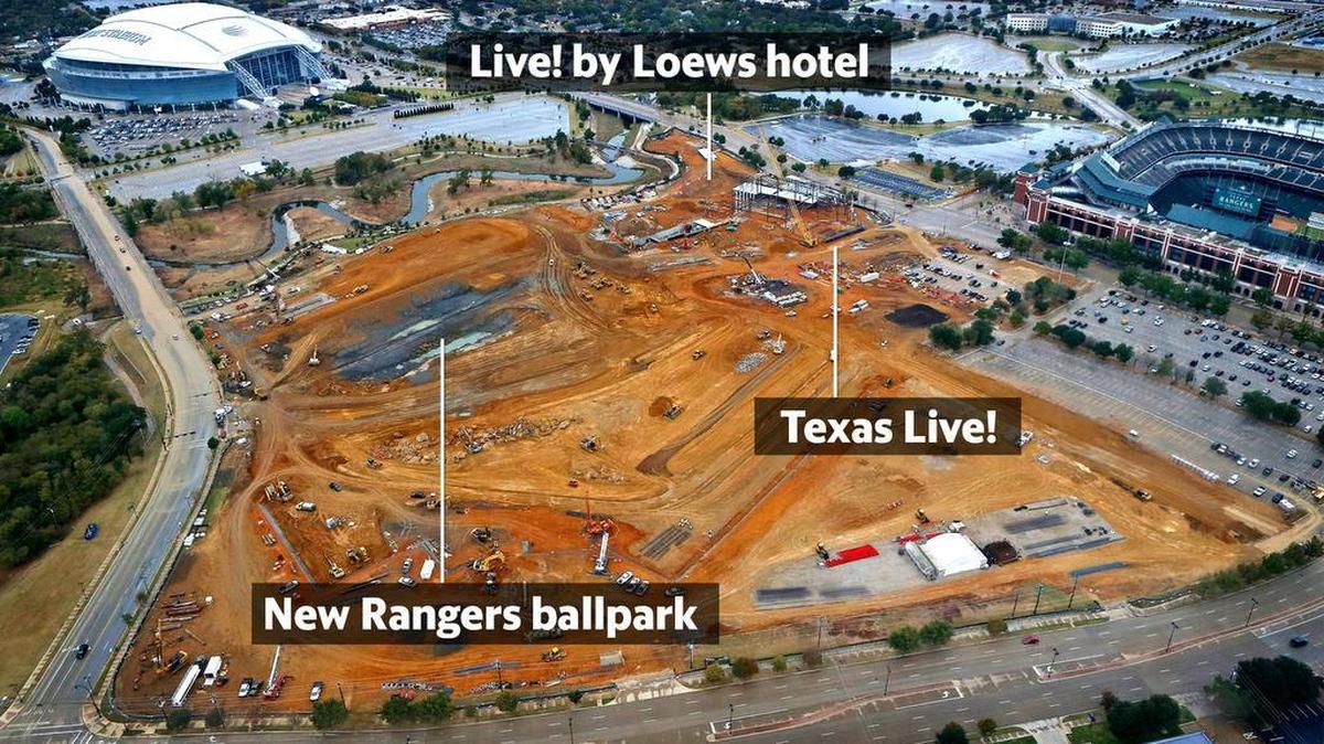 Some of the development planned near Globe Life Park, home of the Texas Rangers.