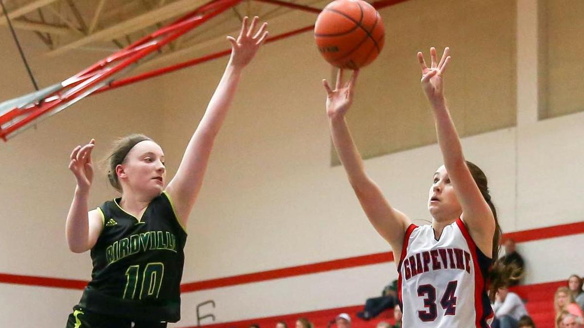 Grapevine guard Samantha Tatum (34) has been clicking well with freshman Dasha MacMillan.