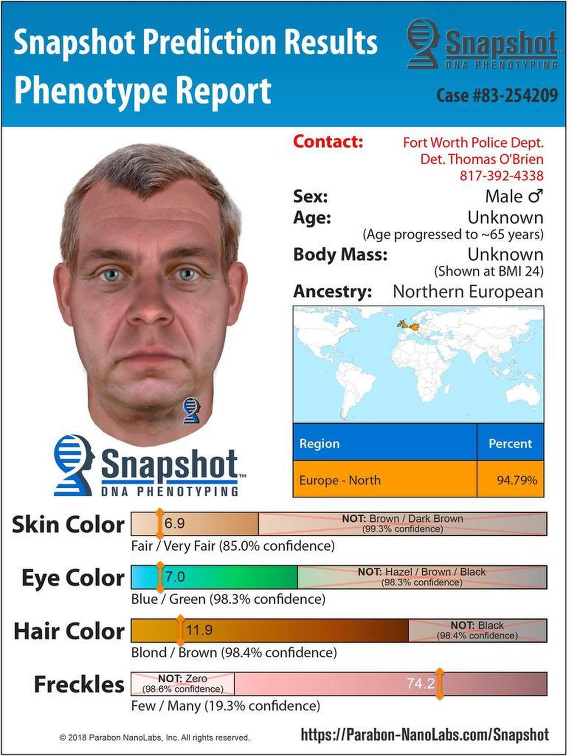 What the suspect may have looked like around age 65.