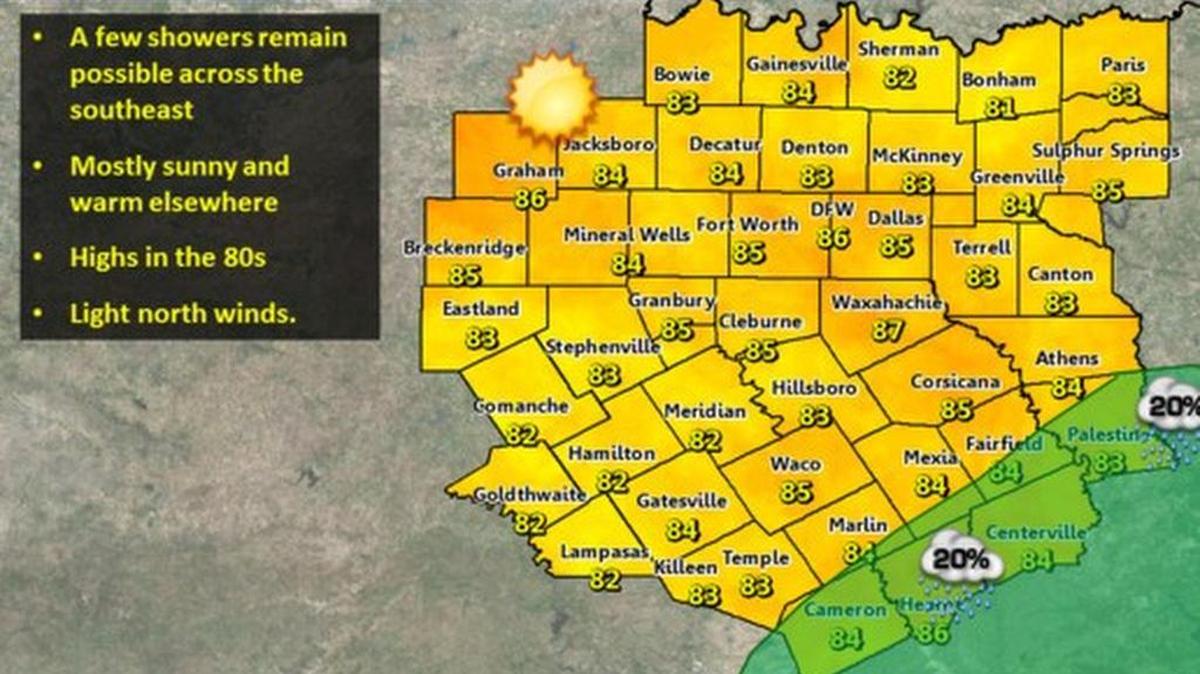 It’s going to be sunny with a high of 85 on Sunday for North Texas, according to the National Weather Service in Fort Worth.