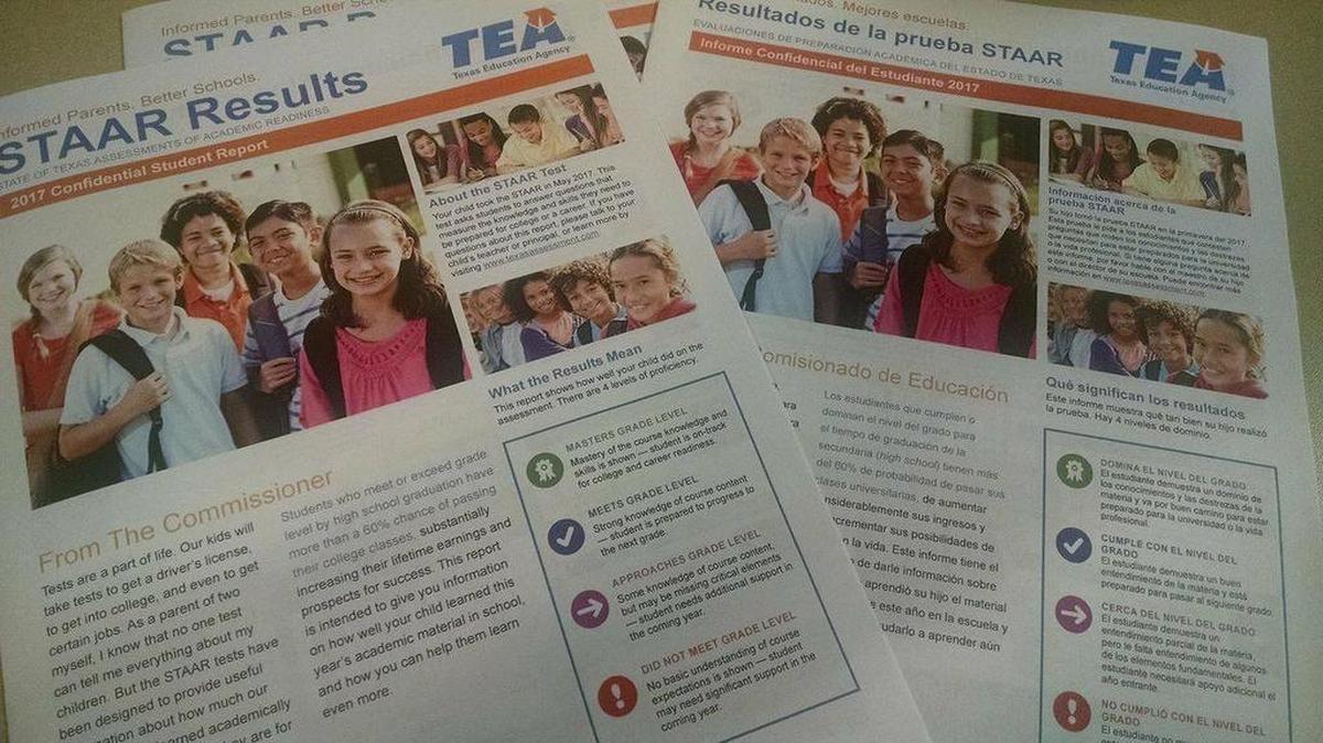The State of Texas Assessments of Academic Readiness, known as STAAR, are a series of state-mandated standardized tests used in Texas schools to assess a student's achievements and knowledge.