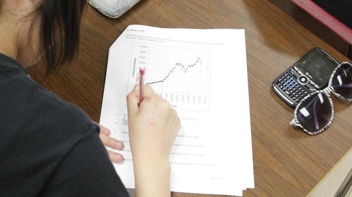 End-of-year STAAR exam is bad for Texas kids, schools. Lawmakers should fix it | Opinion