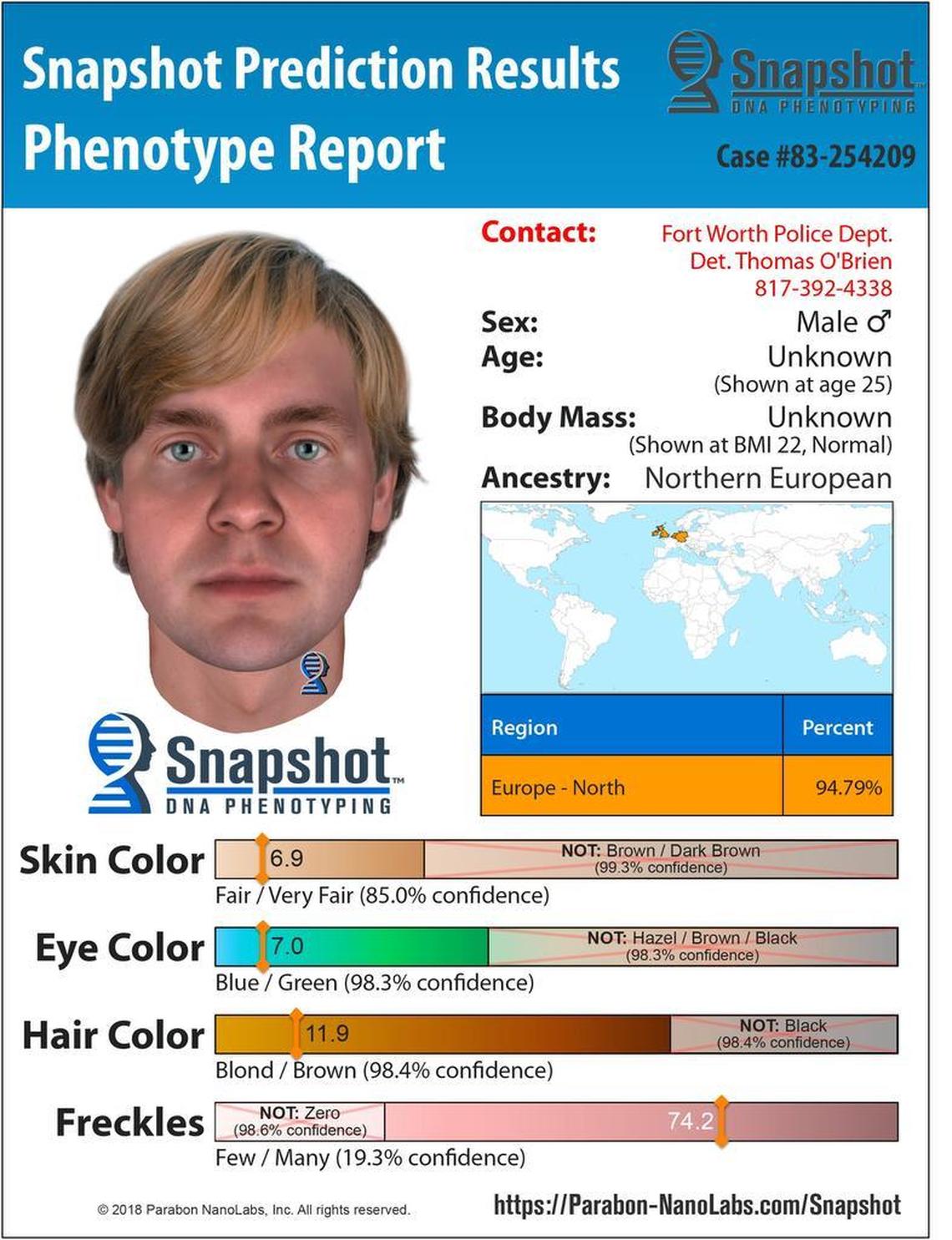 What the suspect may have looked like around age 25.