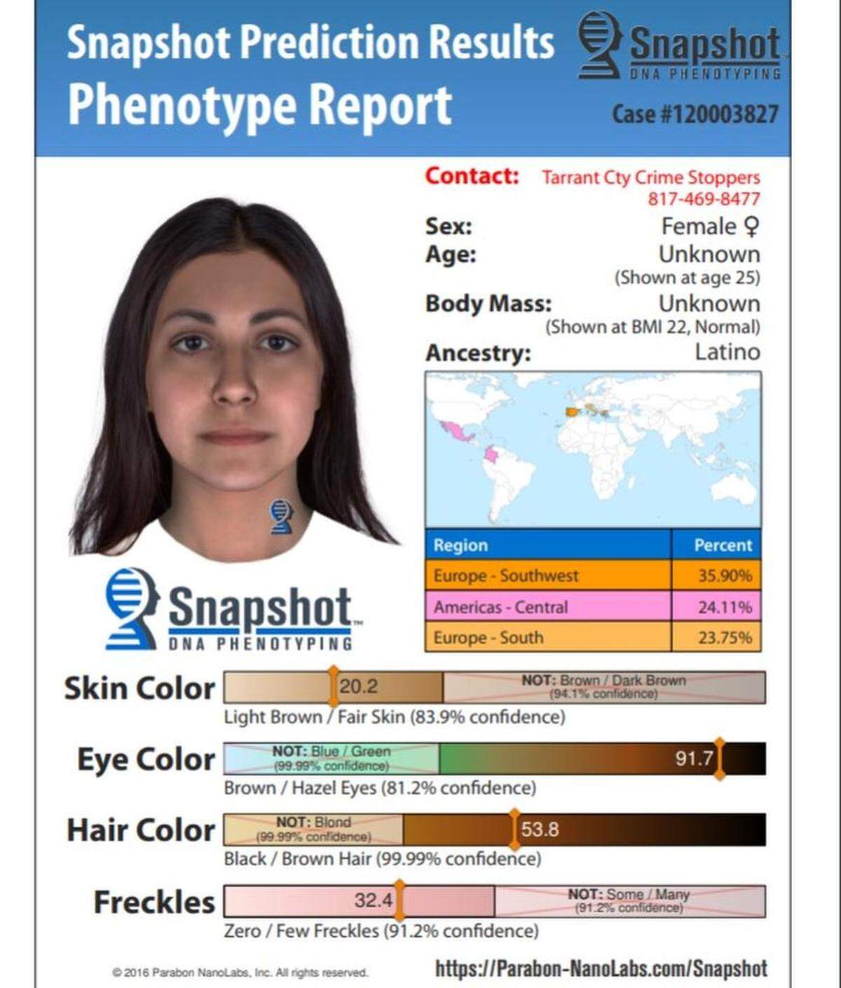 A composite of what the killer may have looked like at age 25, created using predictions of the killer's physical appearance based on the DNA she left behind at the crime scene.