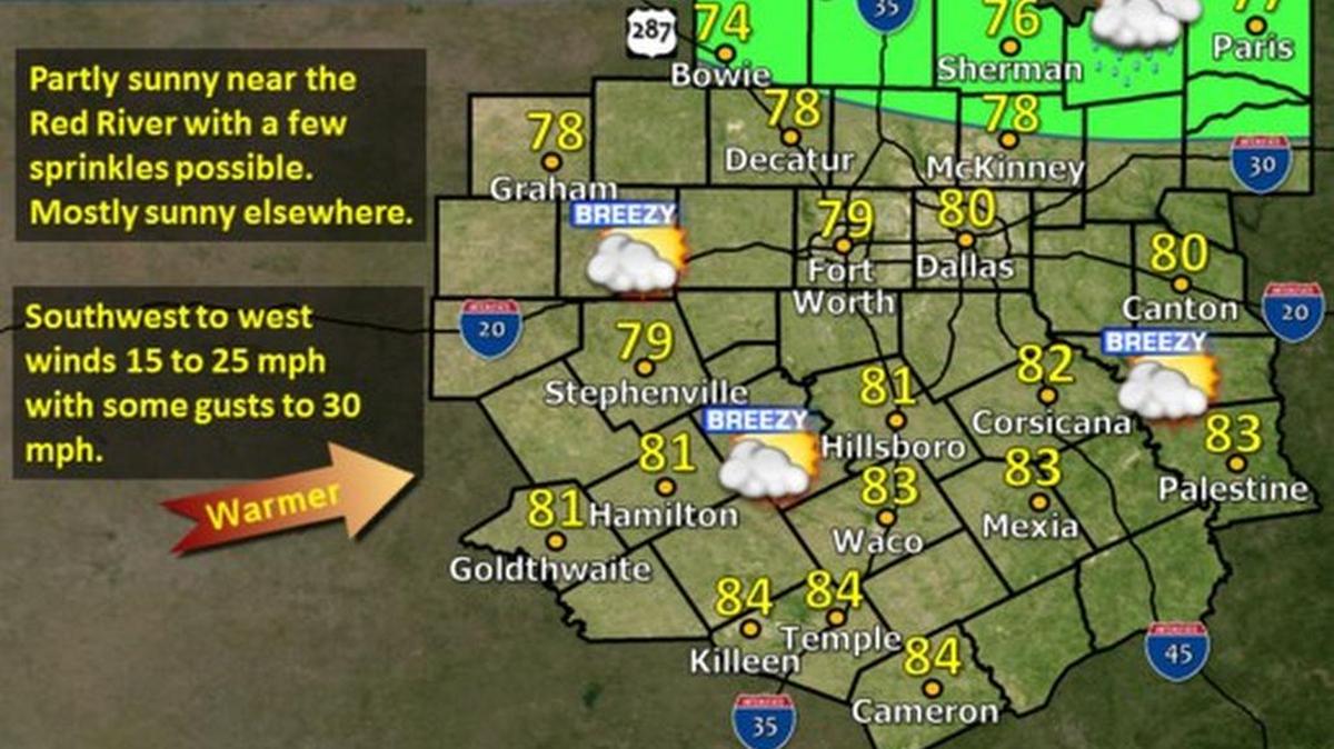 Mostly sunny Sunday with temperatures in the upper 70s for North Texas, according to the National Weather Service in Fort Worth