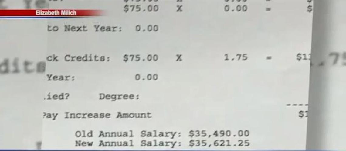 Arizona elementary school teacher Elizabeth Milich posted her annual salary on Facebook.