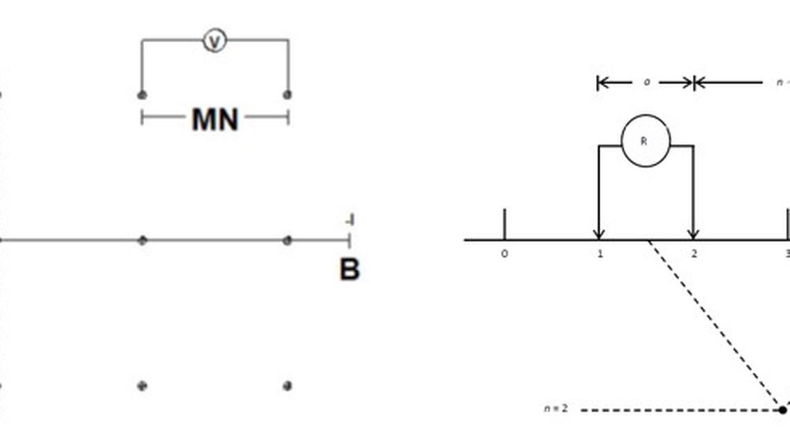 White Gold Corp. Identifies High-Priority Copper, Gold & Multi Element Porphyry and Epithermal Targets at Guilder and Mt. Hart Targets Following IP Geophysics Program  