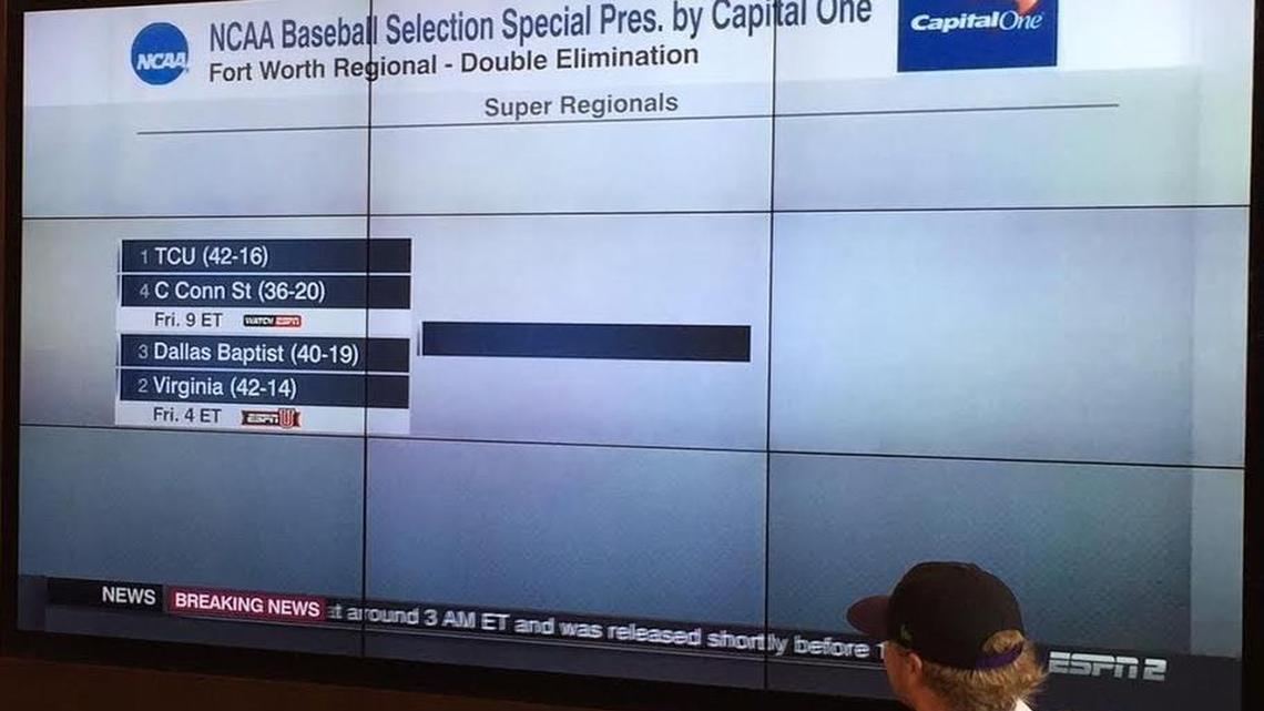 The bracket for the Fort Worth Regional, as shown during a watch party at the Stuart Family Courtside Club at Schollmaier Arena on campus.