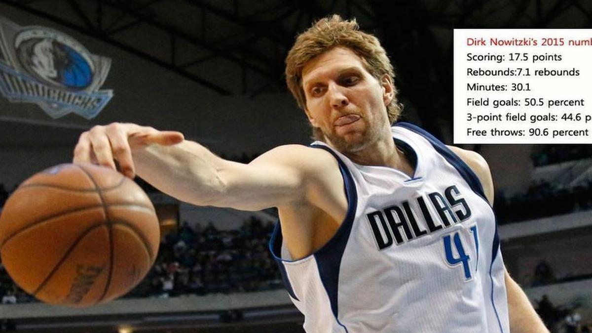 Dirk Nowitzki is enjoying a resurgence at age 37.